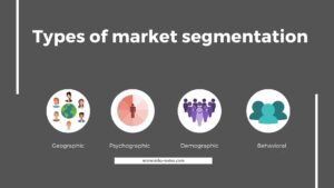 Market Segmentation