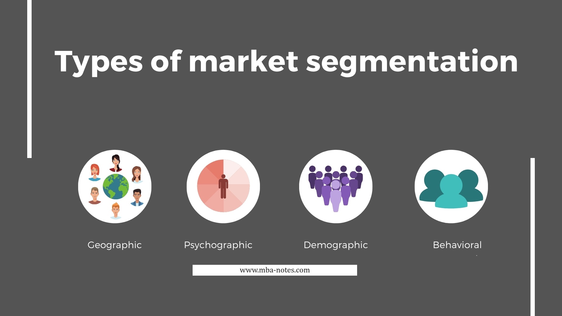 Unlocking The Power Of Precision An Introduction To Market Segmentation